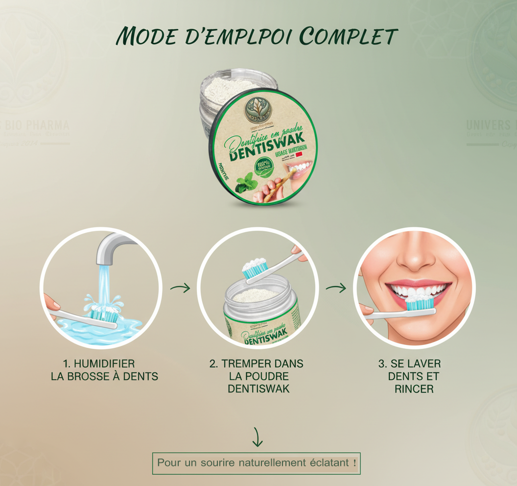 Dentifrice en Poudre Naturel DENTISWAK - Siwak & Sidr Bio du Maroc