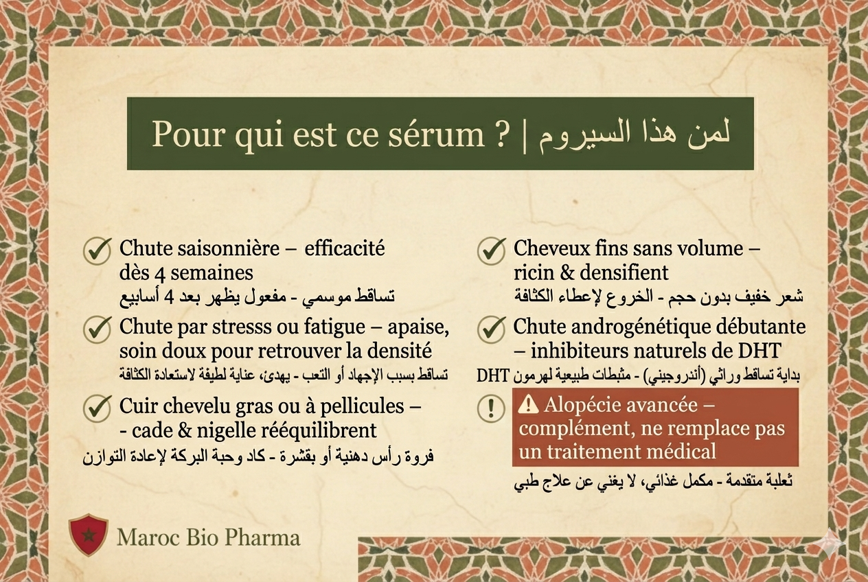 Sérum Anti-Chute — Cade, Sidr & Macérats Artisanaux