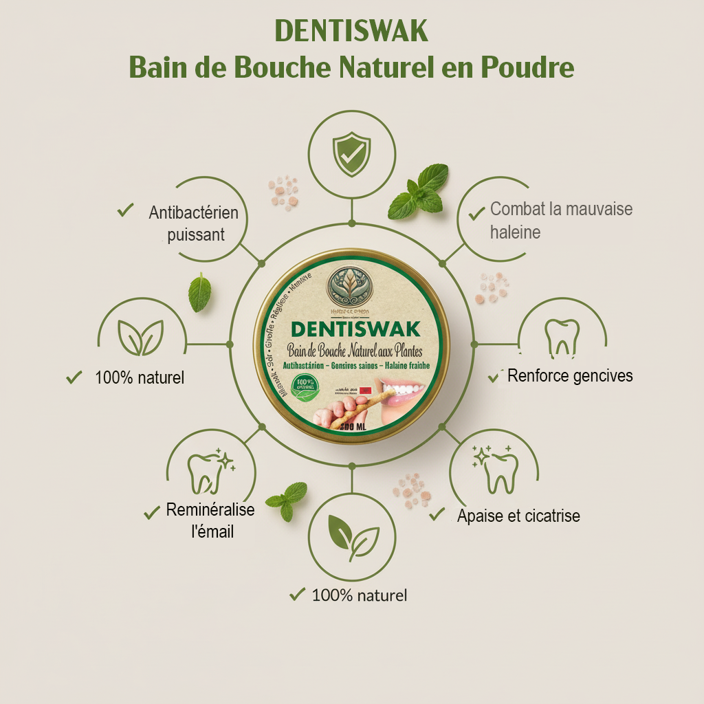 🦷 Dentiswak - Bain de Bouche en Poudre Triple Action | Haleine Fraîche & Antibactérien | 100% Naturel