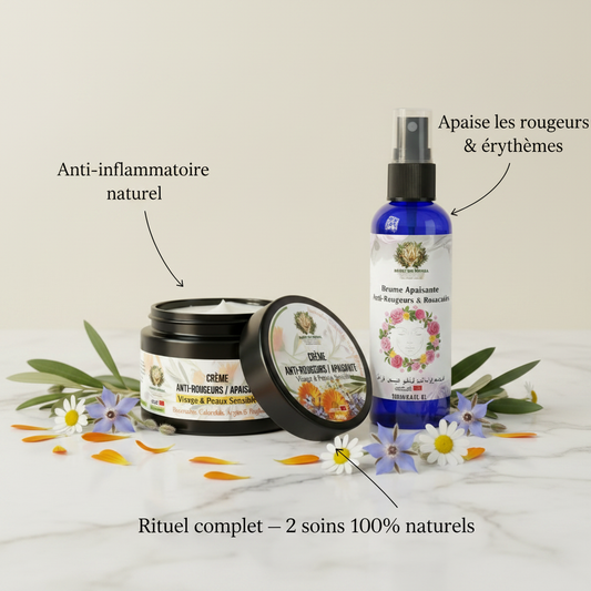 Duo Rituel Anti-Rosacée — infographie avec légendes